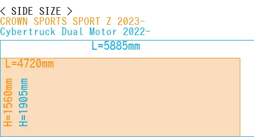 #CROWN SPORTS SPORT Z 2023- + Cybertruck Dual Motor 2022-